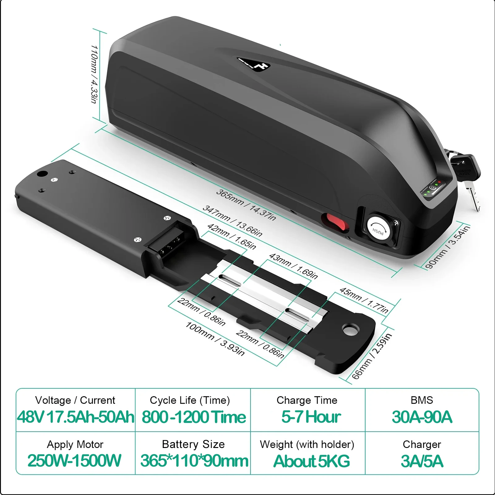 Akumulator do roweru elektrycz – Ebike Battery 48V 20Ah Hailong recenzja i cena