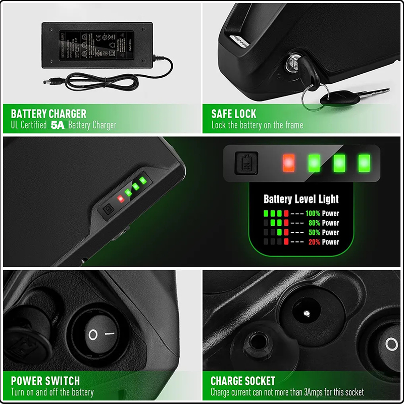 Rower elektryczny 36V 48V 52V  – Electric Bicycle Battery 72V 30Ah recenzja i cena