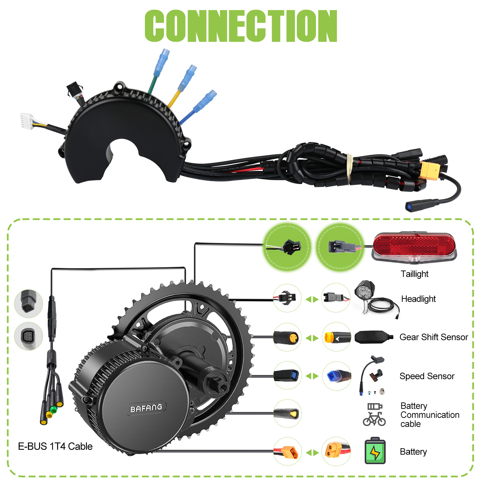 Kontroler Bafang do silnika ce – Bafang Bbs02B 48V 750W Mid Drive Kit recenzja i cena