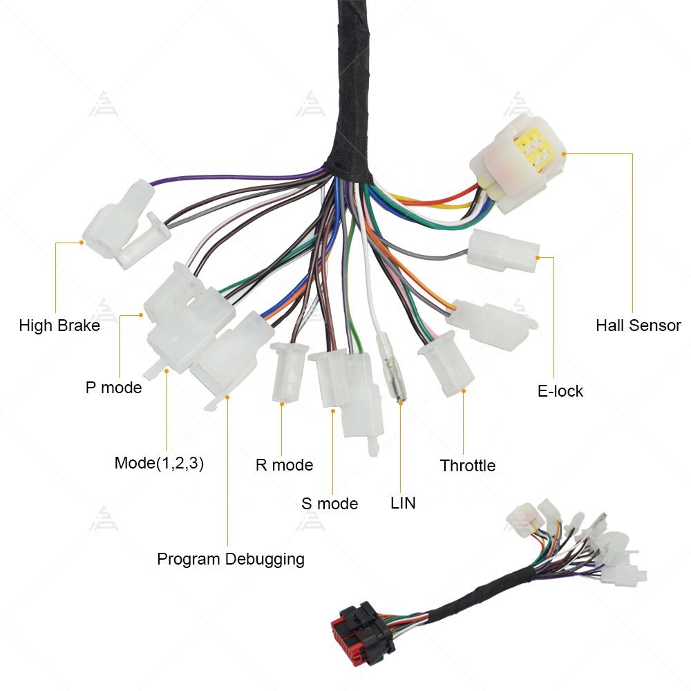 EM260SGTP-CAN-96V – wysokowyda – Programmable Bldc Motor Controller 96V recenzja i cena