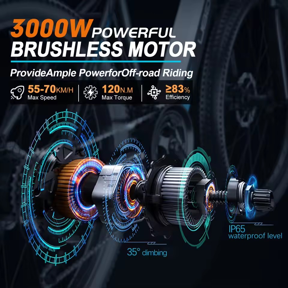 Części do konwersji roweru ele – 72V 5000W Hub Motor Kit recenzja i cena