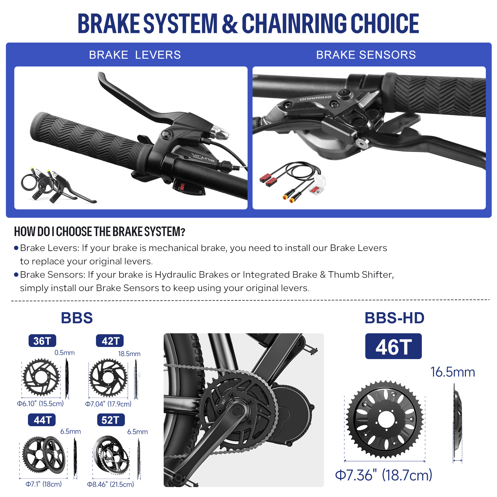 [Produkt dostępny w magazynie  – Mid Drive Motor Kit 52V 1000W recenzja i cena
